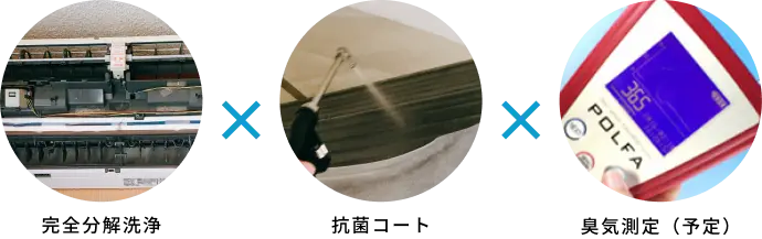 完全分解洗浄×抗菌コート×臭気測定